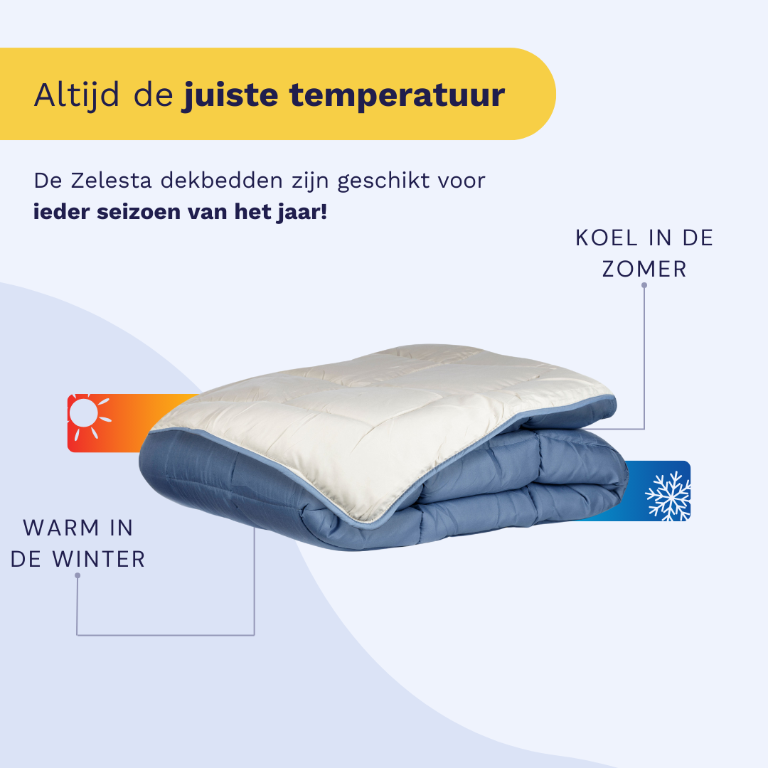 Zelesta Everyday Uni Duvet in Blue & Mastic, close-up of the folded duvet showing the smooth blue & mastic microfiber texture