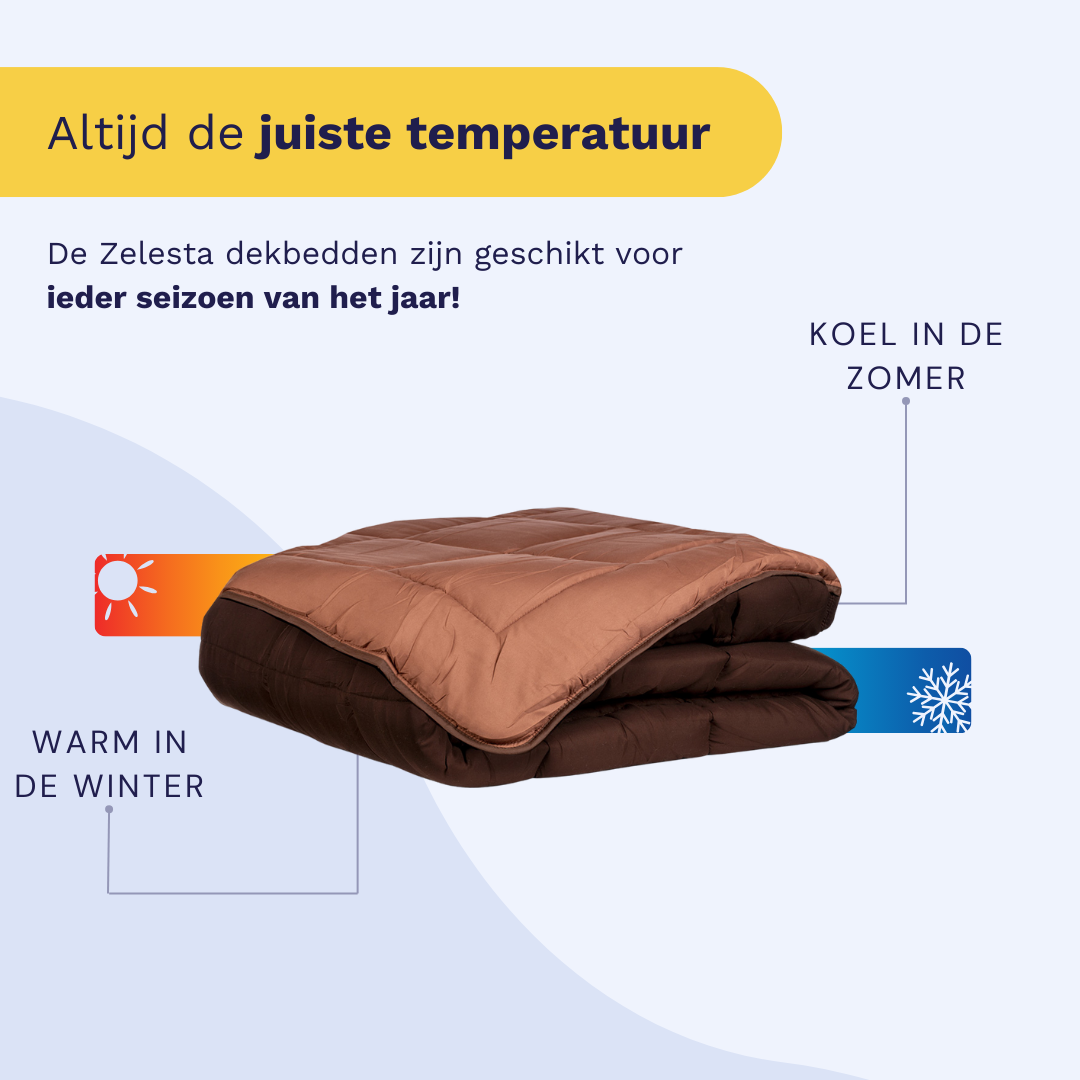 Zelesta Everyday Uni Duvet in Chocolate & Mocha, close-up of the folded duvet showing the smooth chocolate & mocha microfiber texture
