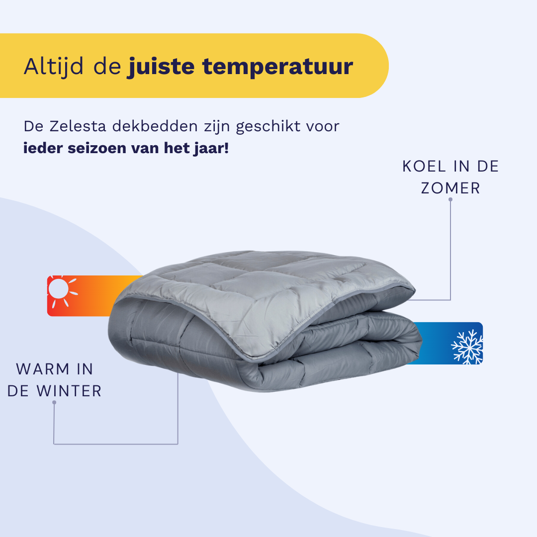 Zelesta Everyday Uni Duvet in Dark Grey & Silver Grey, close-up of the folded duvet showing the smooth dark grey & silver grey microfiber texture