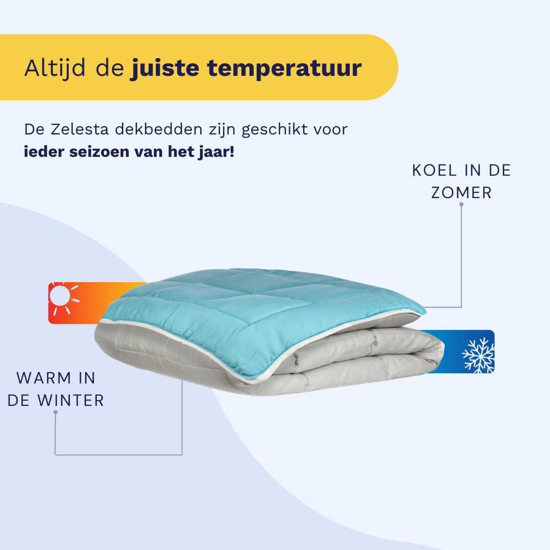 Zelesta Everyday Uni Duvet in Light Grey & Sea Green, close-up of the folded duvet showing the smooth light grey & sea green microfiber texture