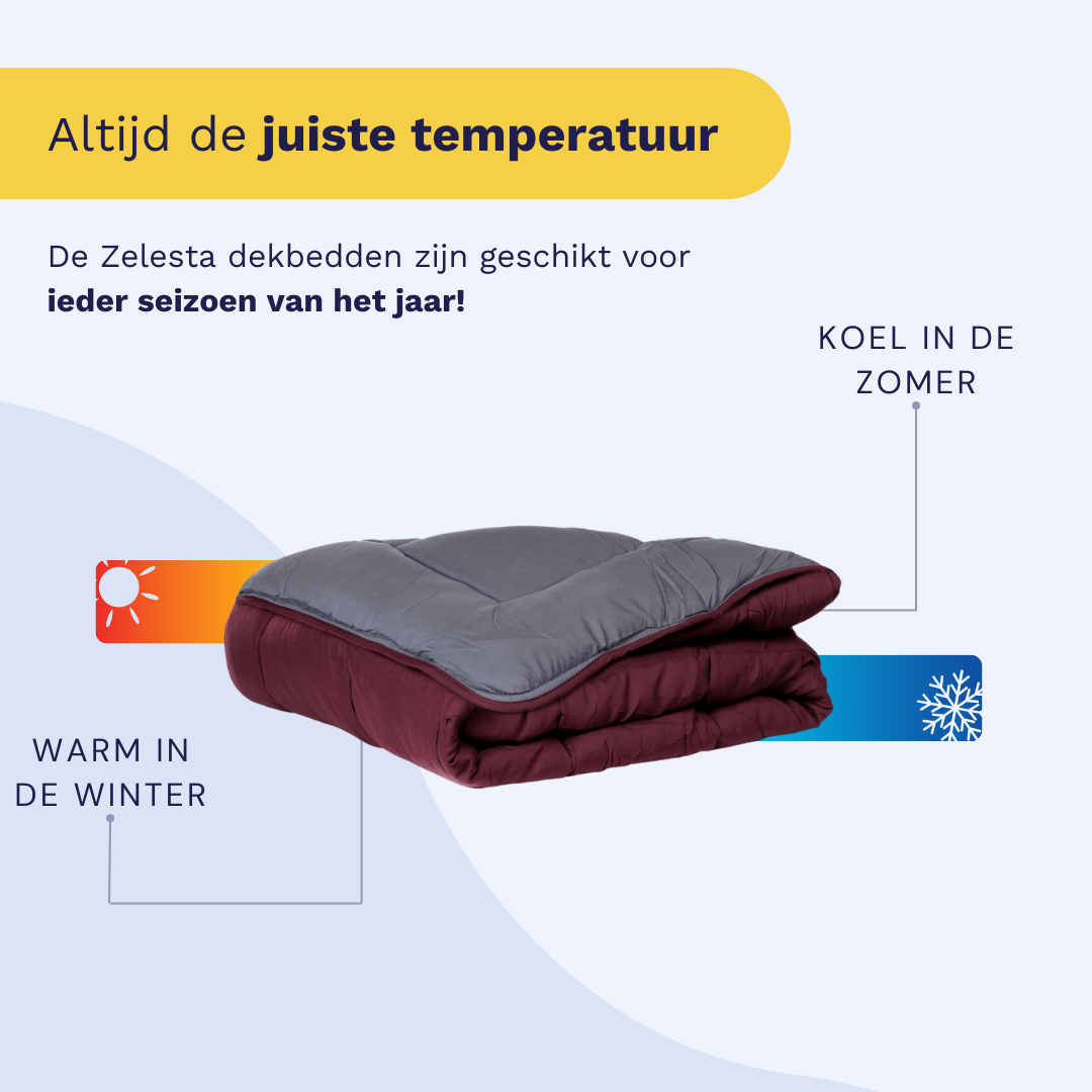 Zelesta Everyday Uni Duvet in Purple & Anthracite, close-up of the folded duvet showing the smooth purple & anthracite microfiber texture