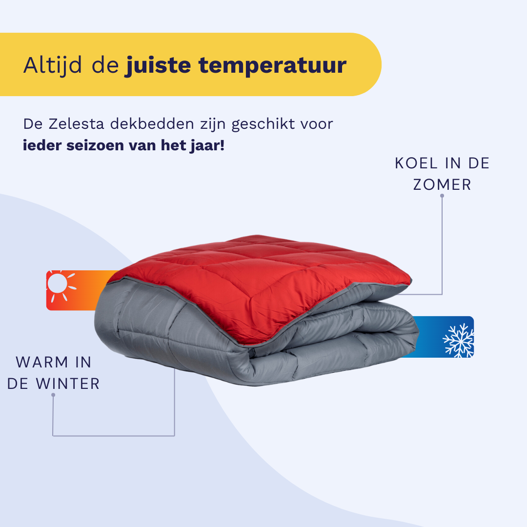 Zelesta Everyday Uni Duvet in Anthracite & Red, close-up of the folded duvet showing the smooth anthracite & red microfiber texture
