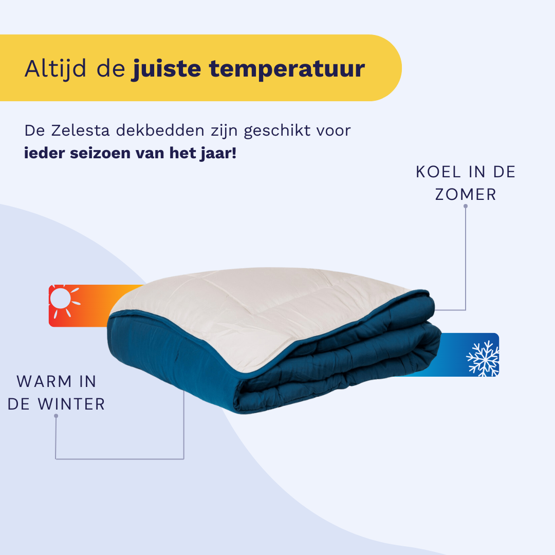 Zelesta Everyday Uni Duvet in Turquoise & Beige, close-up of the folded duvet showing the smooth turquoise & beige microfiber texture