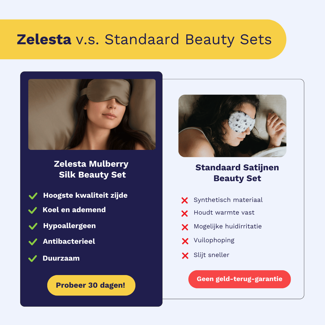 Zelesta Sleeping Beauty Set - Bliss Blue